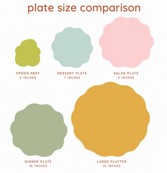 Flower Flies Dinner Plate